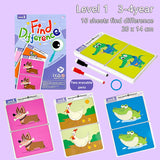 Spot the Difference Game – Koncentration & inlärning – Kortspel