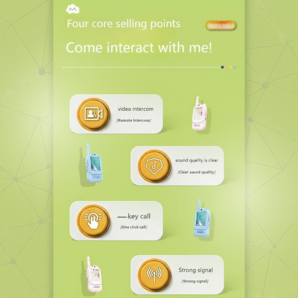 LittleVoice – Lärande & Roligt – Videointercom för unga upptäckare