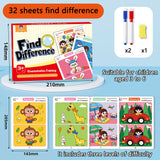Spot the Difference Game – Koncentration & inlärning – Kortspel
