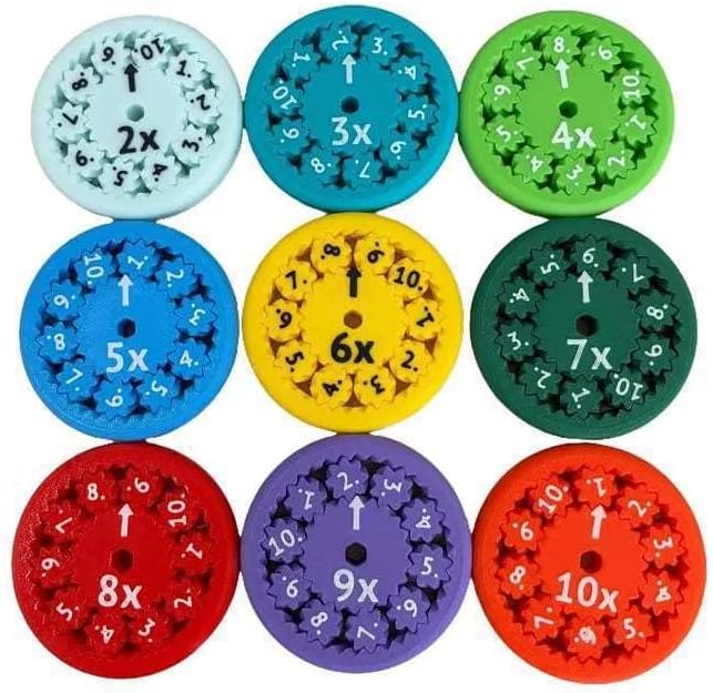 Whiz Spinner – Räkna & Troll – Matematik Fidget