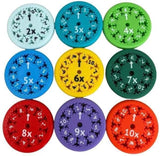 Whiz Spinner – Räkna & Troll – Matematik Fidget
