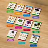 TalkyCards – Interaktivt & pedagogiskt – Talande flashkort för barn