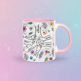 Personalized Kids Name Mug – En unik morsdagspresent – En personlig mugg