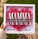 Personalized Rose Shadow Box – En unik morsdagspresent – en personlig skuggbox med rosor