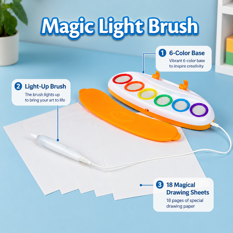 Color Draw – Kreativt & Rent – Ritpaket