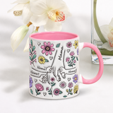 Personalized Kids Name Mug – En unik morsdagspresent – En personlig mugg