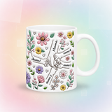 Personalized Kids Name Mug – En unik morsdagspresent – En personlig mugg