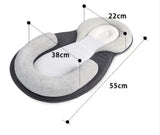 NestNova – Hälsosamt & säkert – Ergonomiskt babynest
