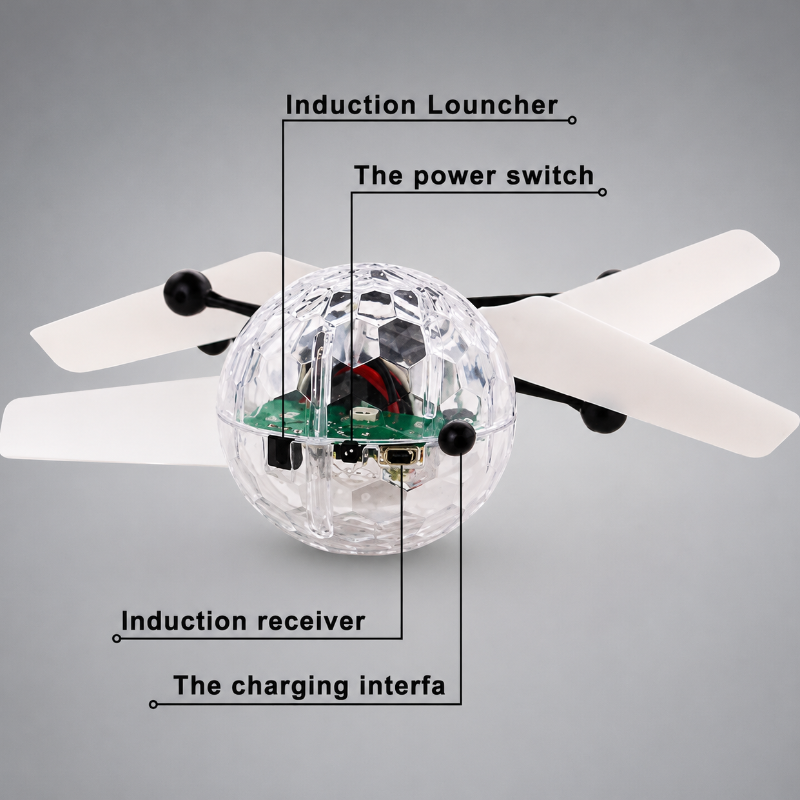 HoverFun – LED-belysning & pedagogiskt – Flygande fyrrotor-drönare