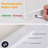 LumiPanel – LED & friska ögon – Dimbara USB-läslampor