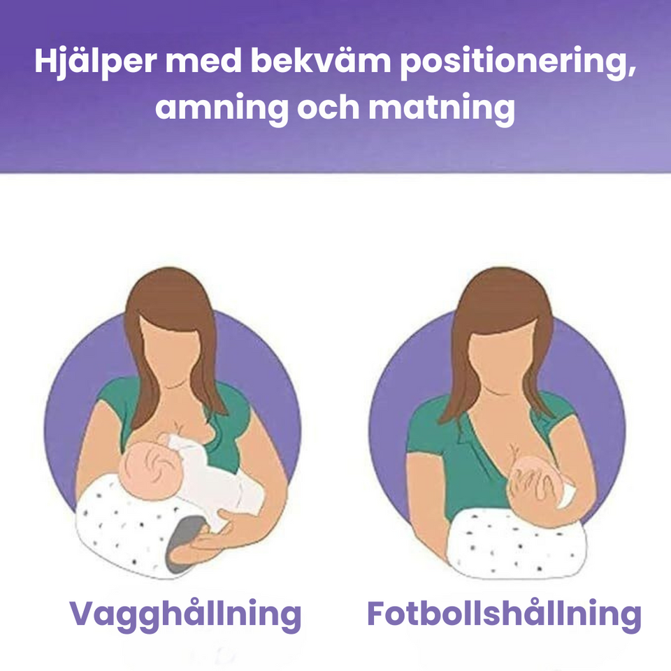 MamáEase – Ergonomiskt och mjukt – Amningskudde för spädbarn