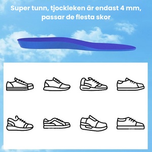 SafeSteps – Trygghet för dig som är på språng - Airtag-sula