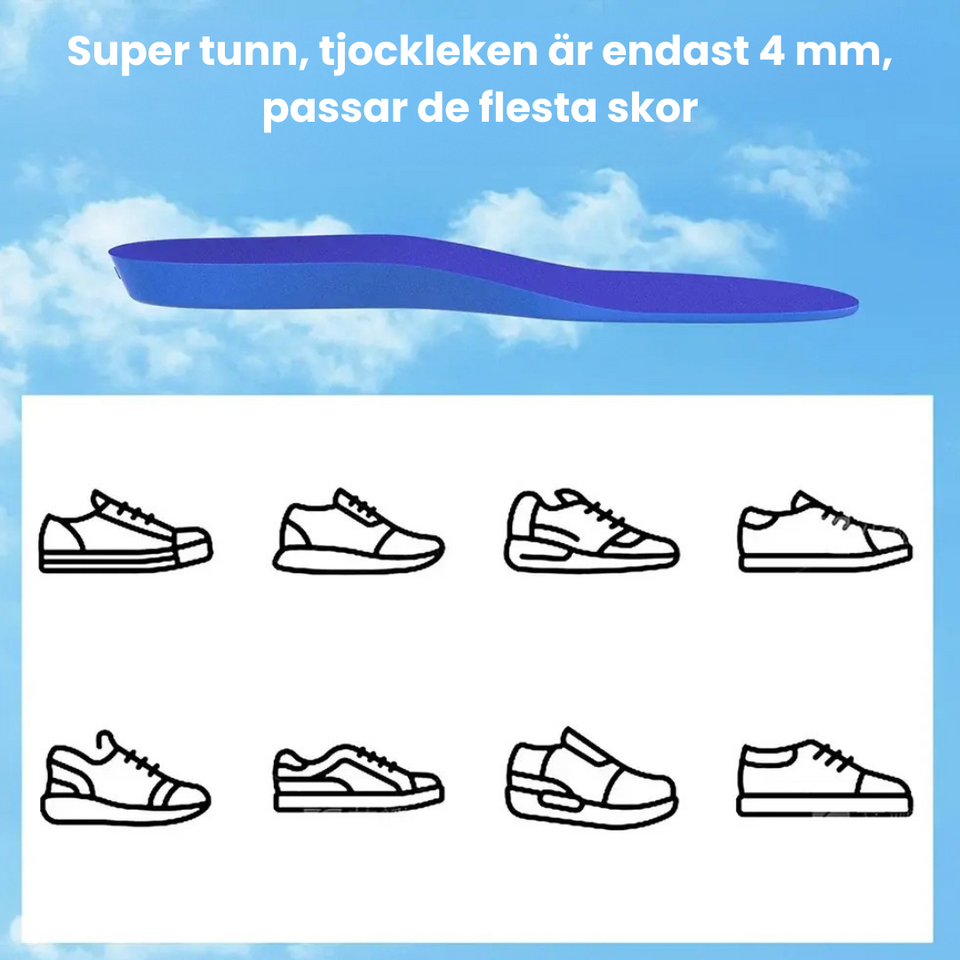 SafeSteps – Trygghet för dig som är på språng - Airtag-sula