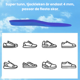 SafeSteps – Trygghet för dig som är på språng - Airtag-sula