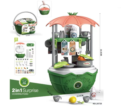Candy Cart™ – Interaktiv leksaksvagn i olika teman