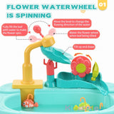 SinkPlay – Fantasi & utveckling – 2-i-1 leksakssink & fiskespel