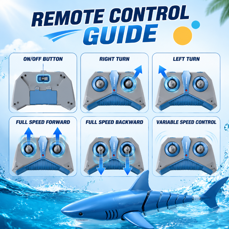 SeaBuddy – Kreativt & Aktivt – RC Haai