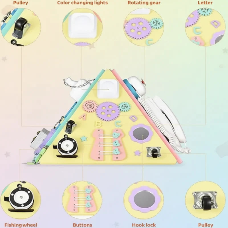 LearnPyramid – Utbildning och kreativitet – Montessori-lektur