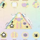LearnPyramid – Utbildning och kreativitet – Montessori-lektur
