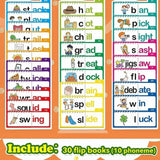 SmartKids – Lär dig engelska ord – Flipböcker och flashkort