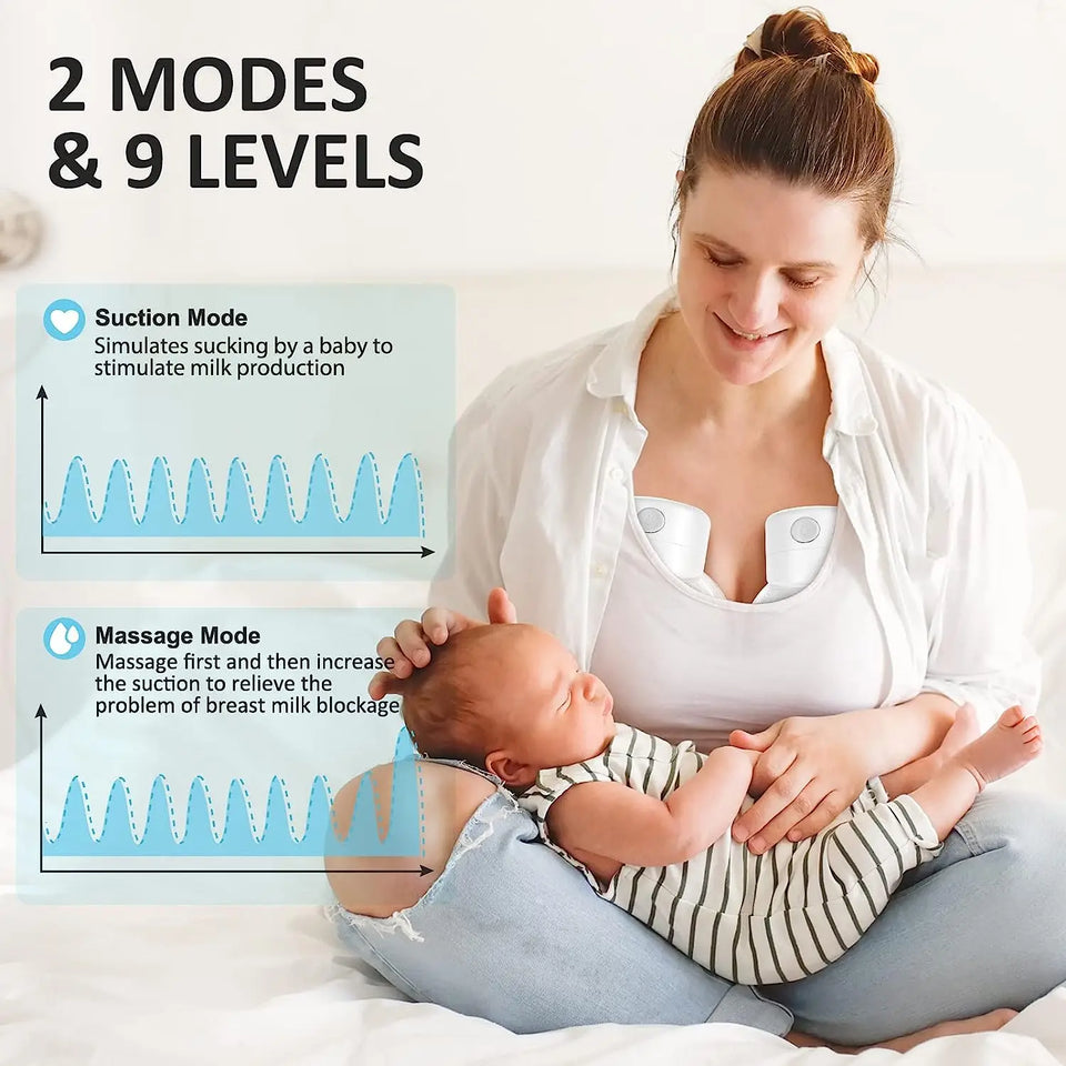 MammaFlow – Trådlös & diskret - handsfree elektrisk bröstpump