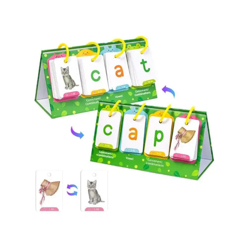 Sight Words – Lekfullt lärande - språkplattor
