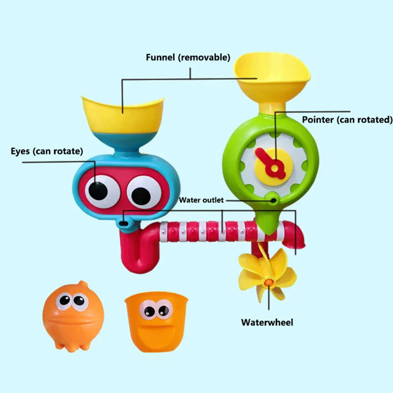 Waterwheel Fun™ – Turn & Splash Vattenlek – Badleksaker för barn