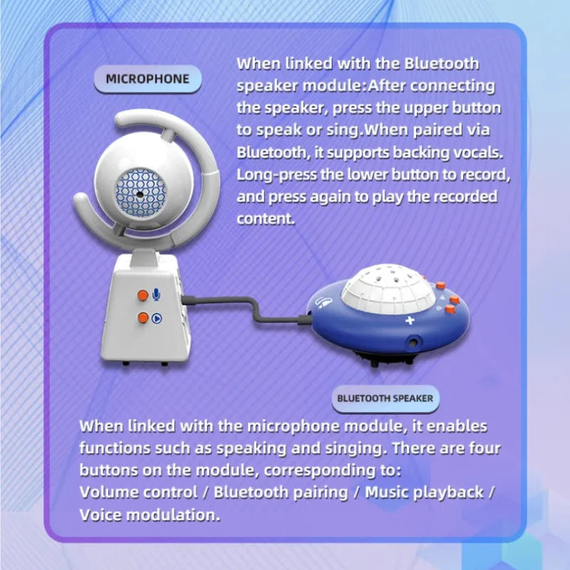 AI Voice Building Blocks – Lärorikt & interaktivt – Byggklossar