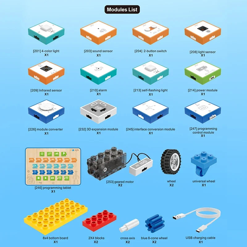 STEM Programming Blocks – Lär dig programmera – Byggstenarset