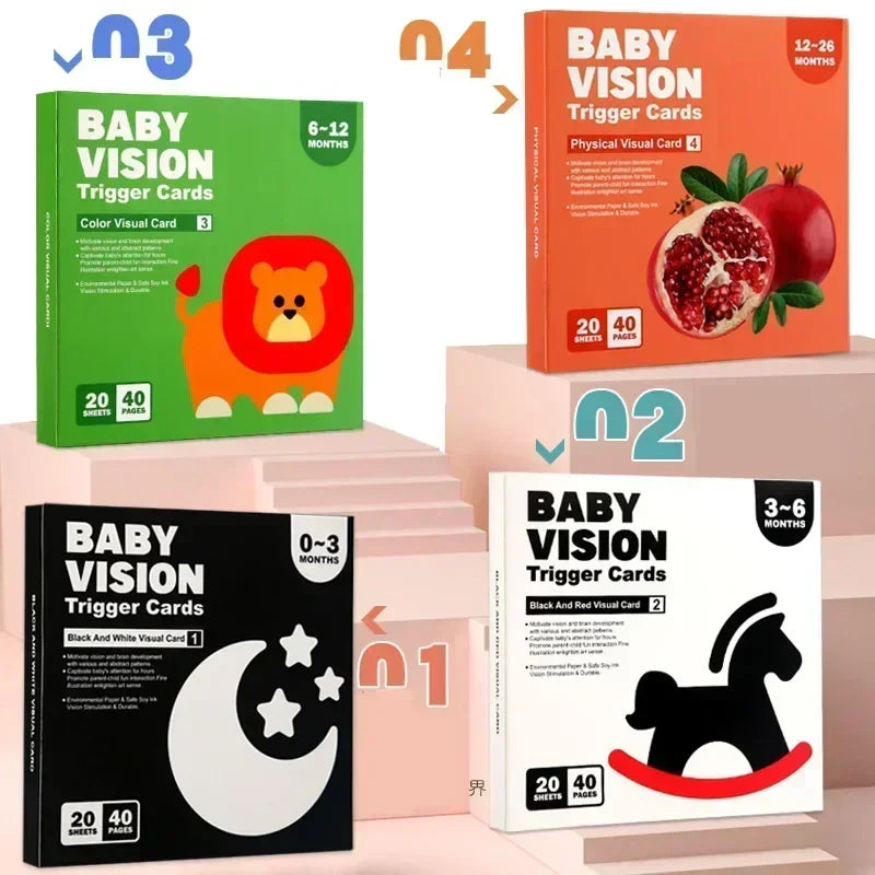 VisionBook – Utbildande & lärorikt – Babykognitionskortbok