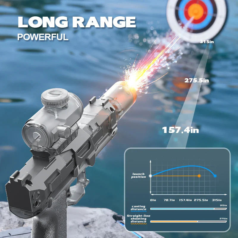 Automatic Water Blaster – Aktivt & interaktivt – Vattenpistol