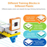 STEM Programming Blocks – Lär dig programmera – Byggstenarset